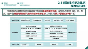 泛在電力物聯(lián)網(wǎng)感知技術(shù)框架、網(wǎng)絡(luò)技術(shù)研究與應(yīng)用布局