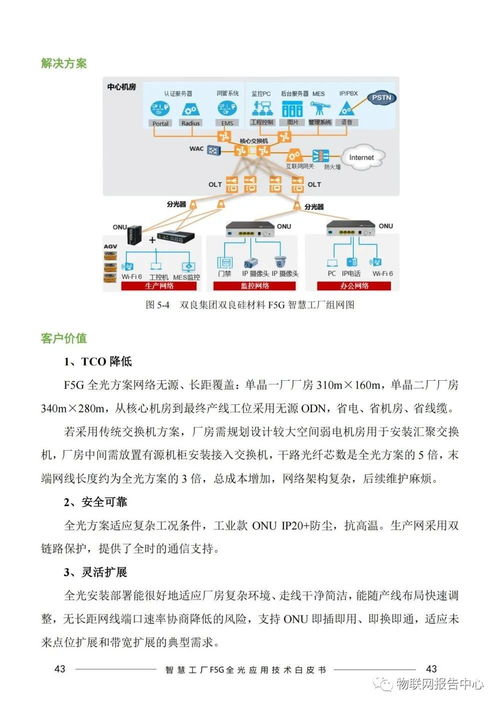 智慧工廠F5G全光網(wǎng)應(yīng)用技術(shù)白皮書(shū) 引領(lǐng)工業(yè)網(wǎng)絡(luò)技術(shù)新紀(jì)元